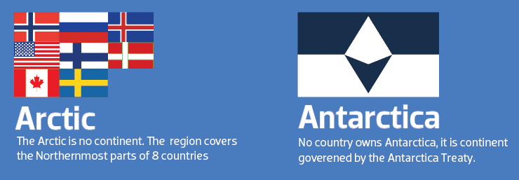 Antarct continent Antarct continent